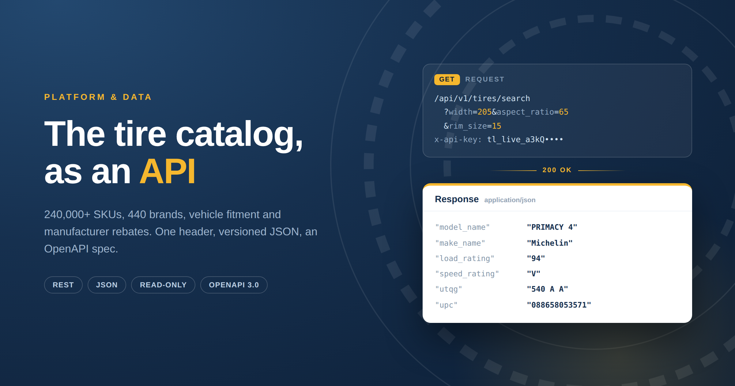 The Tirelibrary API: tire catalog, fitment and rebate data in one REST endpoint