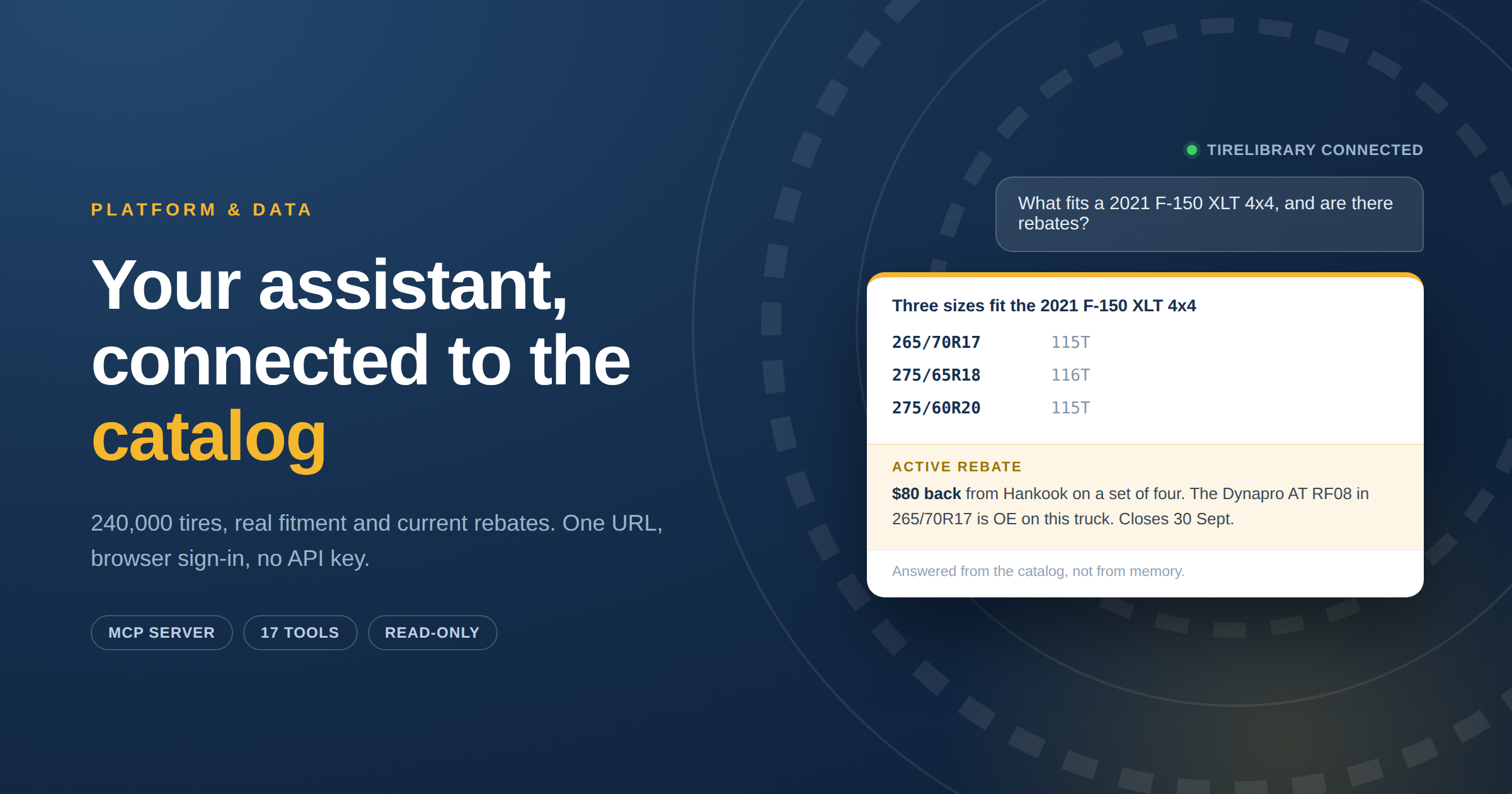 Connect your AI assistant to 240,000 tires in five minutes