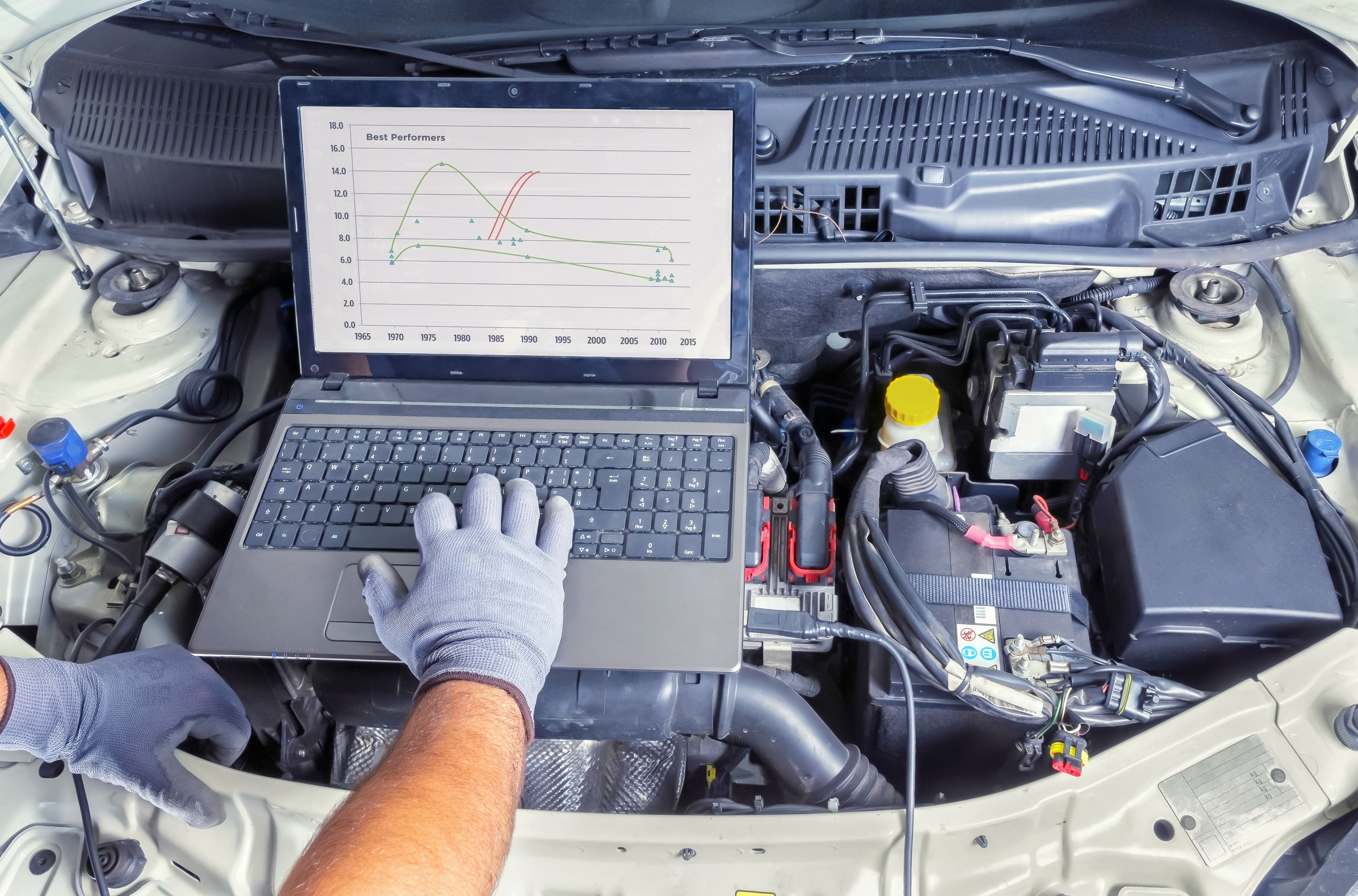 The Hidden Cost of Slow Tire Websites: How Page Speed Affects Your Sales