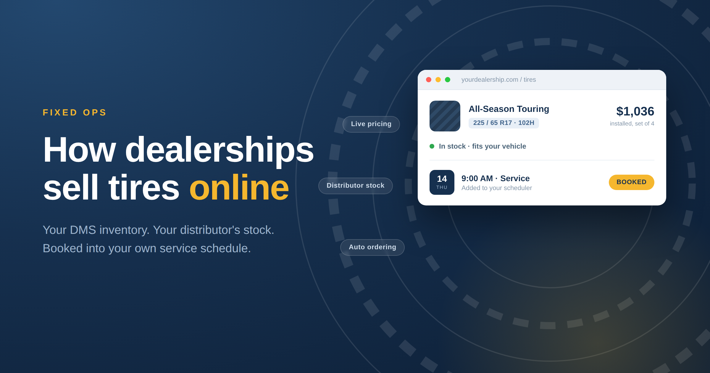 How Dealerships Sell Tires Online